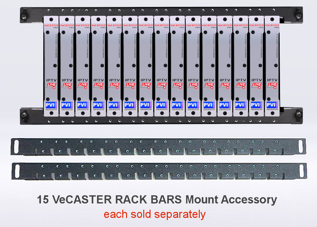 Multi-channel VeCASTER HD H.264 IPTV encoder headend for live over-IP broadcasting