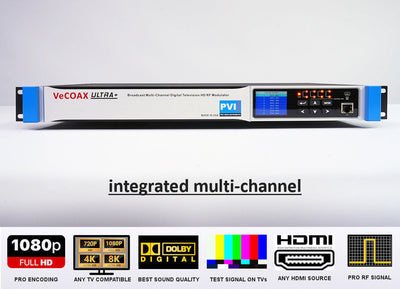 VeCOAX ULTRA+ β 4 / 8-Channel HDMI RF Modulator Over Coax