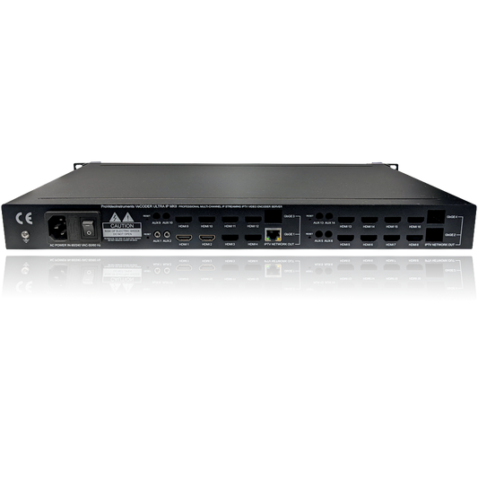 VeCODER ULTRA 4K 2-channel HDMI IPTV encoder rear input panel