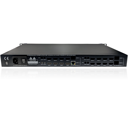 VeCODER ULTRA HD HEVC 4-channel HDMI IPTV encoder rear input panel