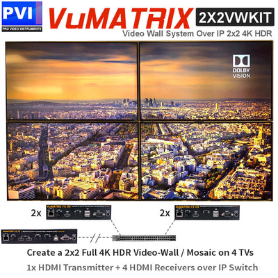 VuMATRIX 4K Video Wall 2x2 β 4-Display HDMI-over-IP Wall Kit