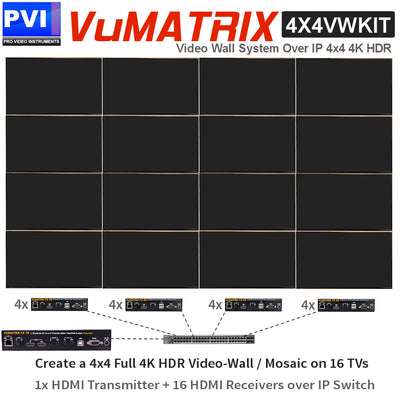 VuMATRIX 4K Video Wall 4x4 β 16-Display HDMI-over-IP Wall Kit