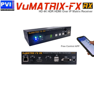 VuMATRIX FX Receiver β 4K HDMI-over-IP Extender (PoE, Fiber/Cat6)