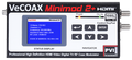 Compact HDMI Modulators