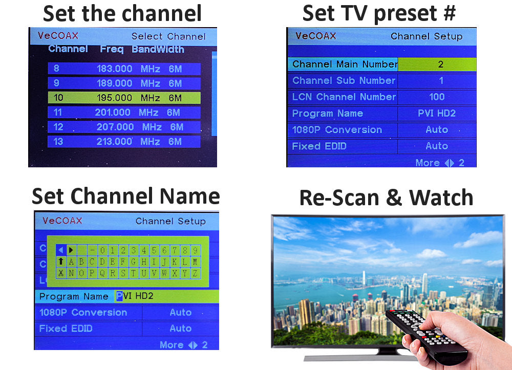 HDMI modulator easy 3-step setup connect set channel scan and watch