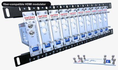 fiber-compatible HDMI modulator blade rack kit mount 10 or more units in single rack space