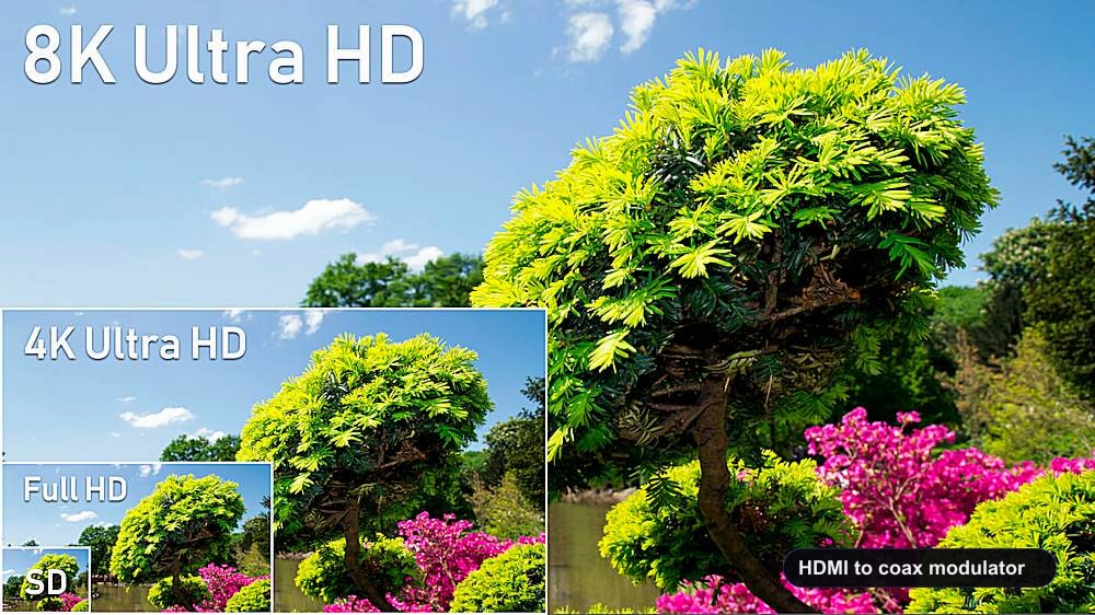 HDMI to coax modulator compatible with HD 4K 8K TVs delivering stunning video quality