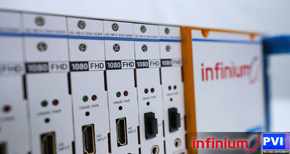 INFINIUM 1080p H.264 HDMI HD live streaming encoder card