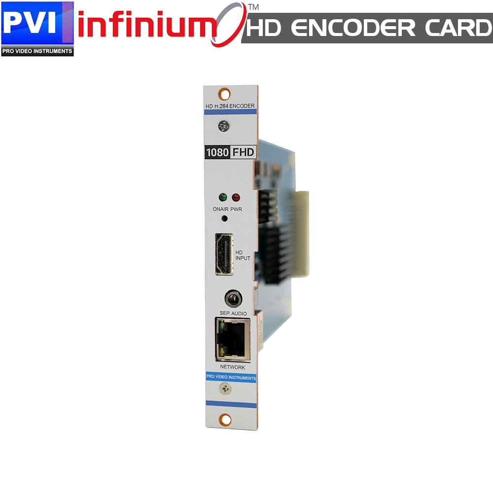 INFINIUM 1080p H.264 HDMI encoder card front view