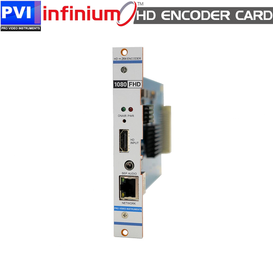 INFINIUM 1080p H.264 HDMI encoder card front view