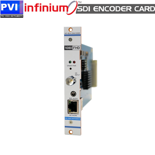 INFINIUM 3G-SDI HEVC HD video encoder card for live streaming and IPTV headend