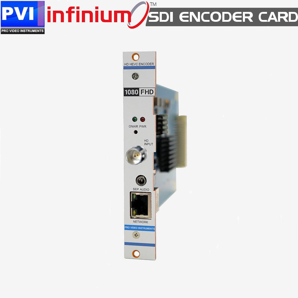 INFINIUM 12G 3G-SDI encoder card for HD 4K IP live streaming with HEVC and SRT