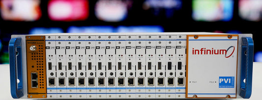 INFINIUM 4K chassis with up to 14 multi-channel hot-swappable encoder cards for IP streaming and 4K over coax
