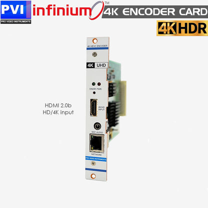 INFINIUM 4K HDMI encoder card hardware for live IP streaming and IPTV distribution