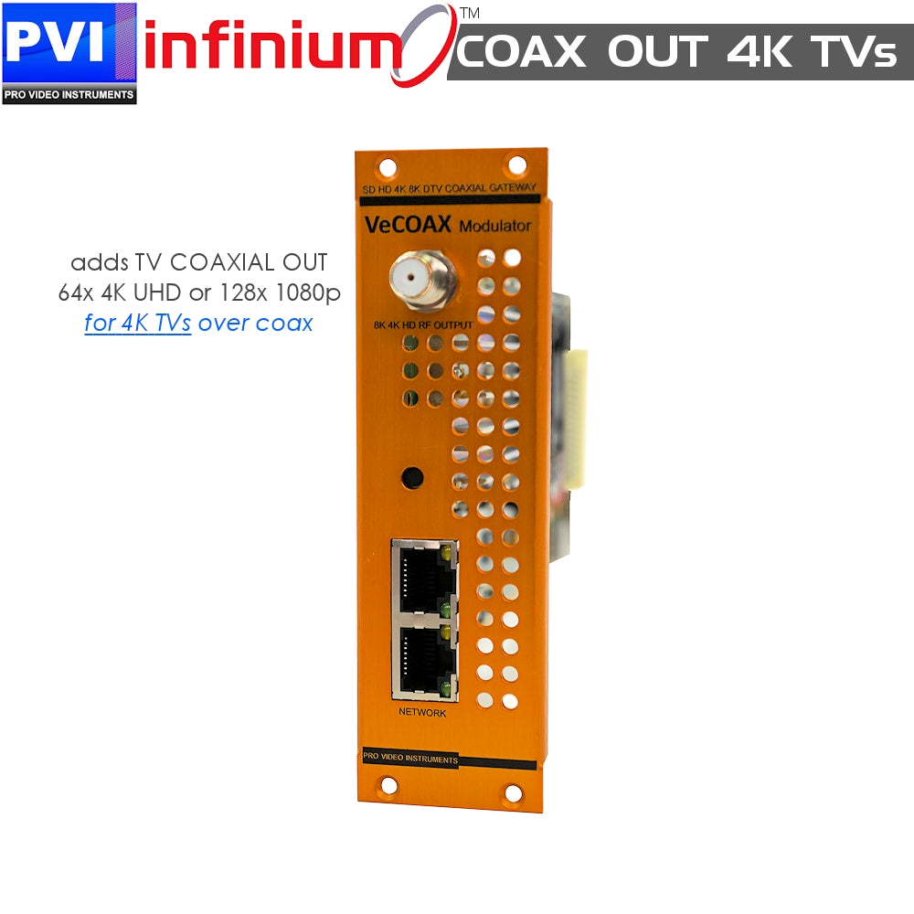 INFINIUM 4K-over-coax RF modulator module front view