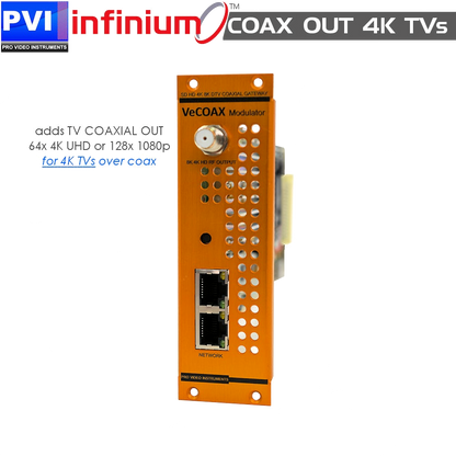 INFINIUM 4K-over-coax RF modulator module front view