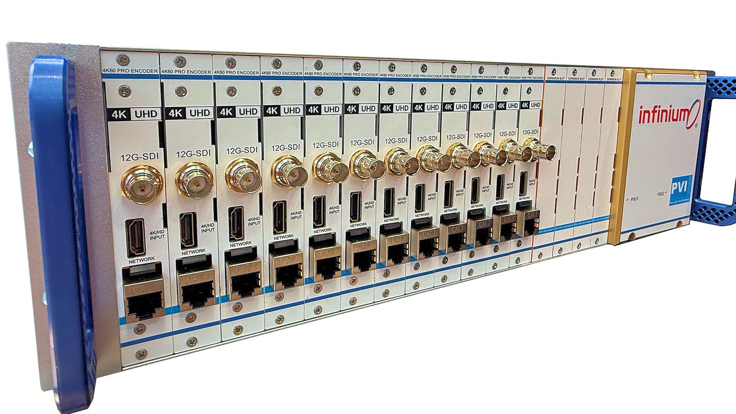 INFINIUM 4K60 encoder card side view with 12G-SDI BNC and HDMI 2.1 connectors