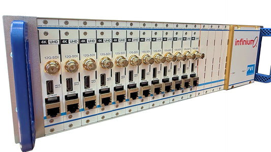 INFINIUM 4K60 encoder card side view with 12G-SDI BNC and HDMI 2.1 connectors
