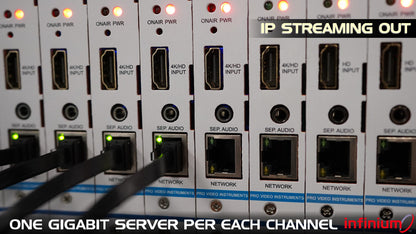 INFINIUM 4K60 encoder SRT ultra low latency multi-gigabit unicast server