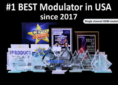 Best Single channel HDMI modulator award winner since 2017 - VeCOAX MINIMOD 2+