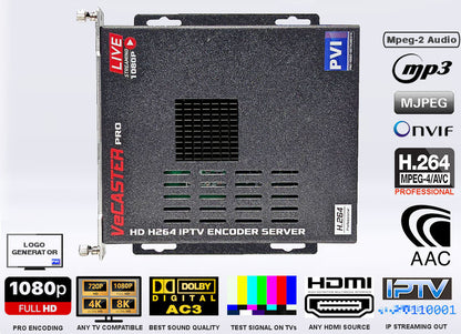 VeCASTER HD H.264 HDMI IPTV streaming encoder hardware unit