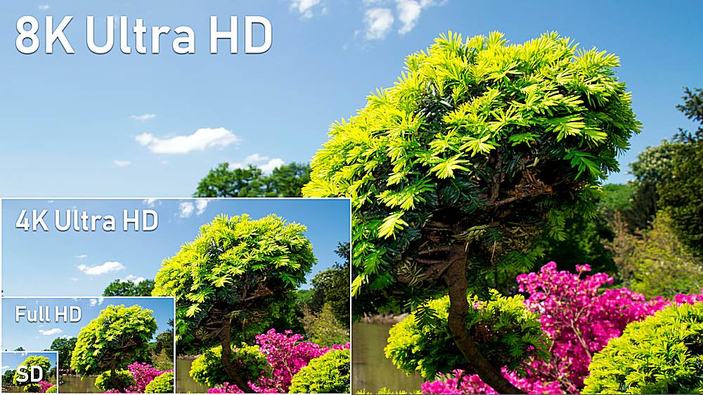 MINIMOD-2+ 4-Pack — HDMI modulator compatible with HD 4K 8K TVs delivering stunning video quality