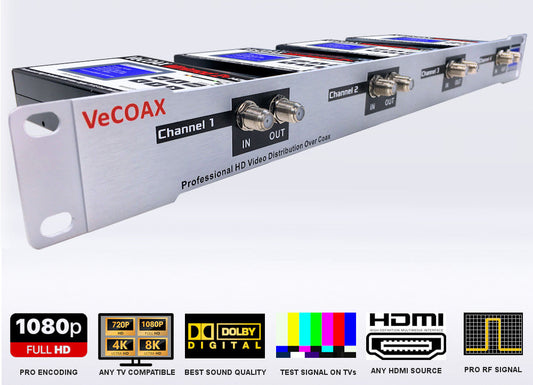 VeCOAX RACK-4 4-Channel — 4 channels hdmi rf modulators for qam atsc isdbt dvbt television standards 6d7f 4594 9b7a