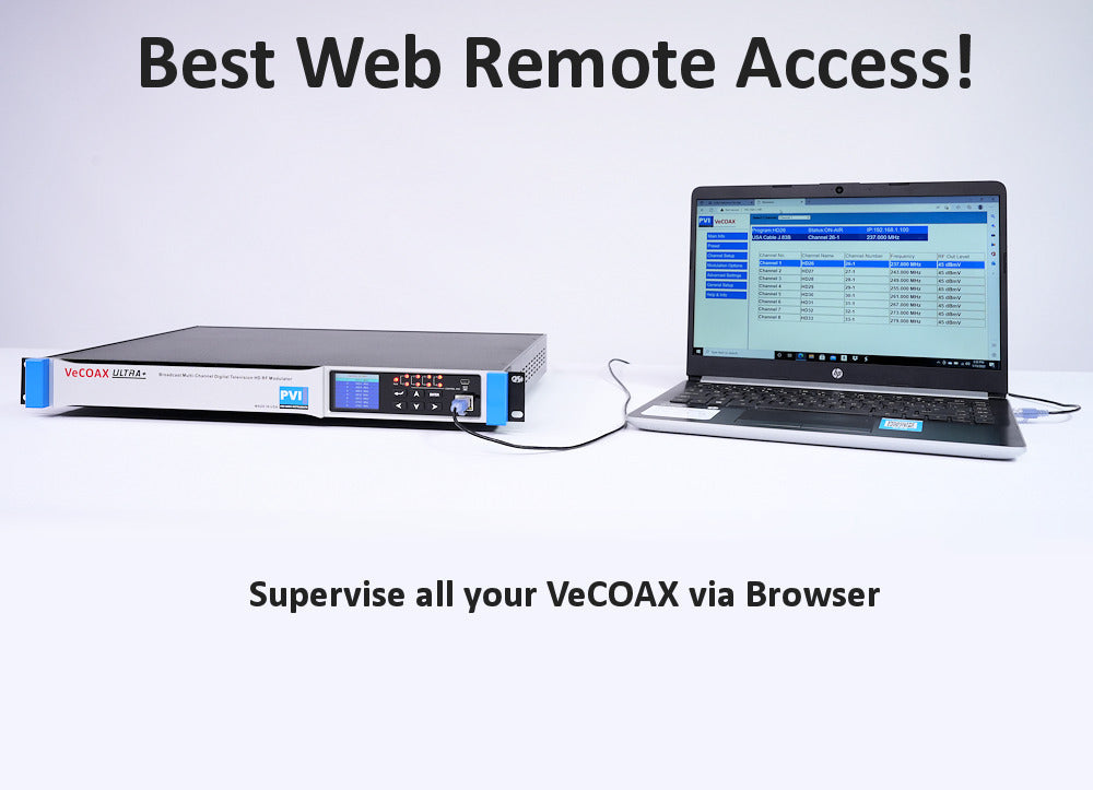 VeCOAX ULTRA+ Multichannel — atsc qam rf modulator hdmi sdi with web browser remote control 1