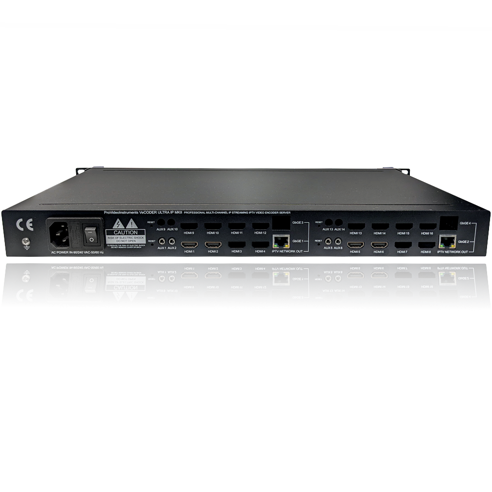 VeCODER ULTRA 4K HEVC 4-channel HDMI IPTV encoder rear input panel