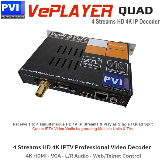 VePLAYER QUAD 4-stream IPTV decoder front view
