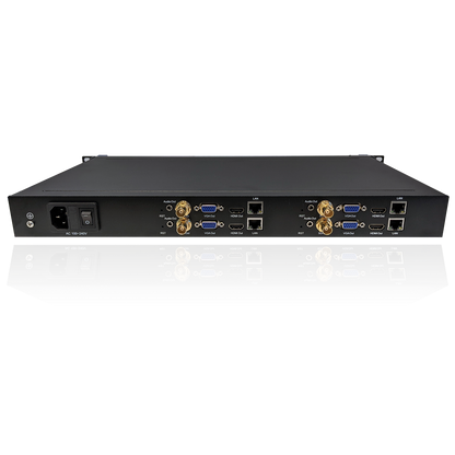 VePLAYER ULTRA-4 RACK rear HDMI and SDI outputs and network inputs