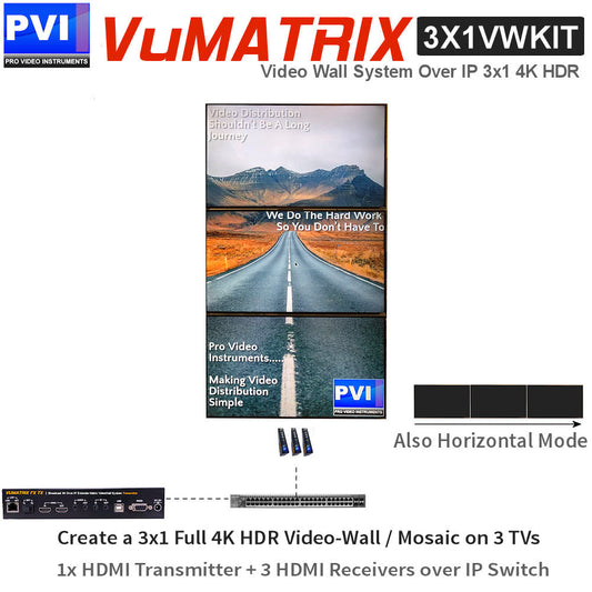 VuMATRIX 4K Video Wall 3x1 kit 3 displays by Pro Video Instruments