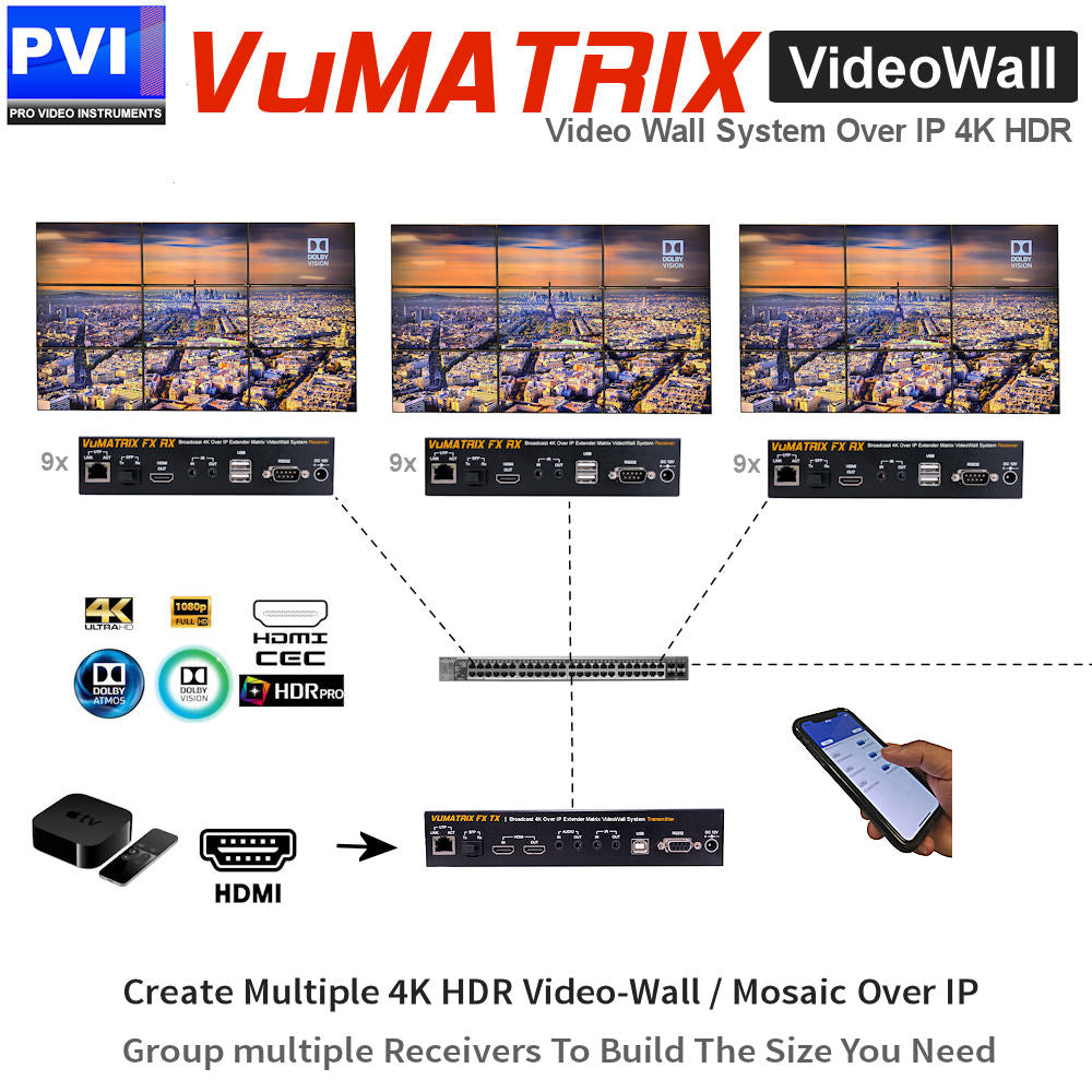 VuMATRIX 4K 3x3 video wall with app control and PoE