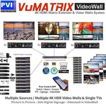 VuMATRIX 4K 6x6 video wall HDMI-over-IP system installation