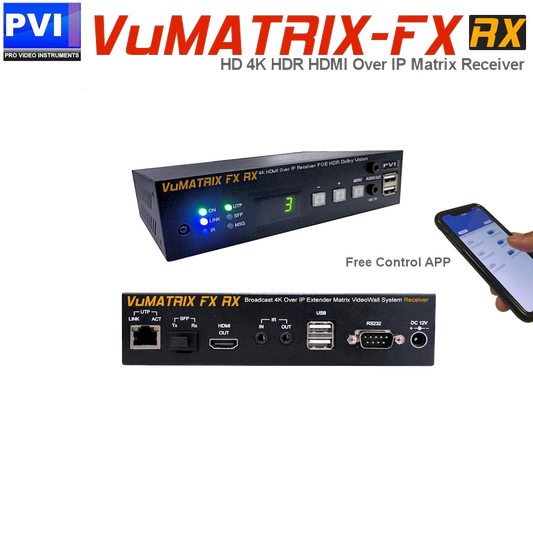 VuMATRIX FX Receiver 4K HDMI-over-IP extender unit by Pro Video Instruments
